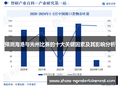 预测海港与光州比赛的十大关键因素及其影响分析