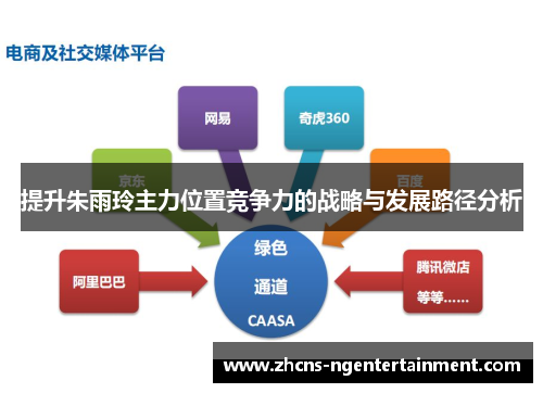 提升朱雨玲主力位置竞争力的战略与发展路径分析