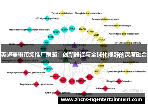 英超赛事市场推广策略：创新路径与全球化视野的深度融合