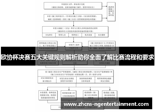 欧协杯决赛五大关键规则解析助你全面了解比赛流程和要求