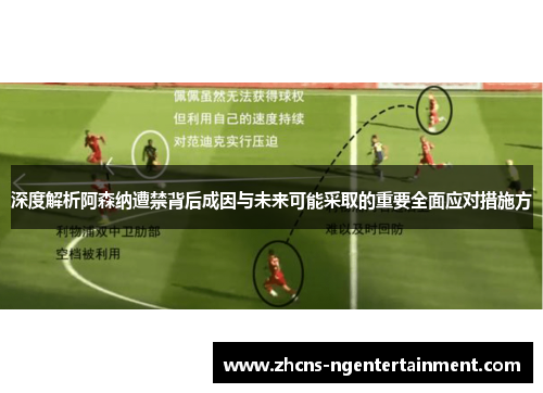 深度解析阿森纳遭禁背后成因与未来可能采取的重要全面应对措施方