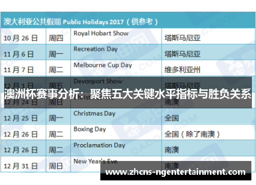 澳洲杯赛事分析：聚焦五大关键水平指标与胜负关系