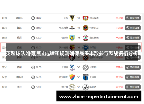 英超球队如何通过成绩和规则确保最多半数参与欧战资格分析