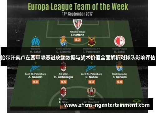 恰尔汗奥卢在西甲联赛进攻端数据与战术价值全面解析对球队影响评估