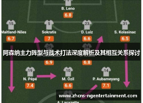 阿森纳主力阵型与战术打法深度解析及其相互关系探讨