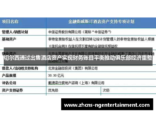 切尔西通过出售酒店资产实现财务账目平衡推动俱乐部经济重整